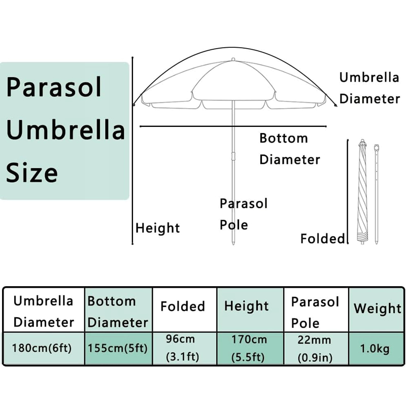 Ombrellone da Spiaggia Resiste - Outdoor Furniture With Umbrella recensione e prezzo